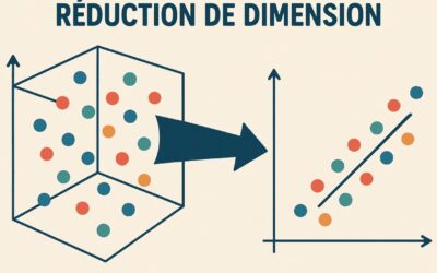 Pourquoi ajouter des variables peut compliquer plutôt qu’éclairer